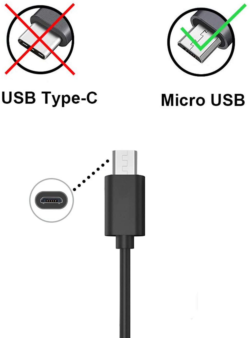 Micro USB AC Sạc Phù Hợp Với C - đánh giá và giá Jbl Speaker Go 4