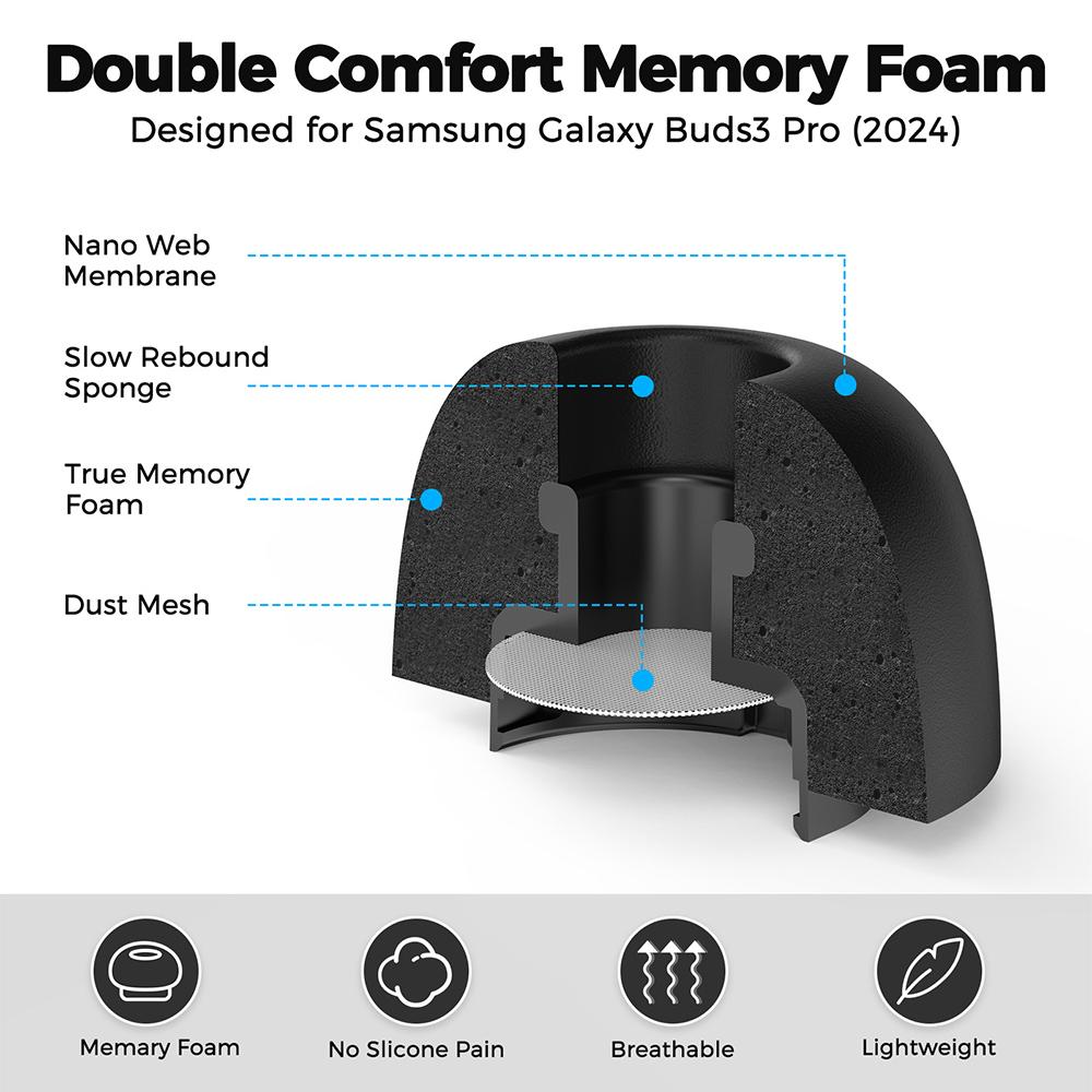 1 Set Memory Foam Ear Tips For - đánh giá và giá Earphone Foam Tip