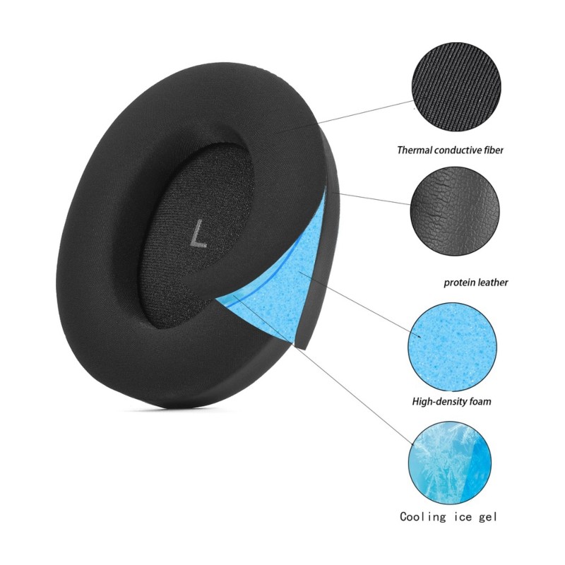 AT82-Ear Pads For Sennheiser M - đánh giá và giá Sennheiser Headphone Momentum 4
