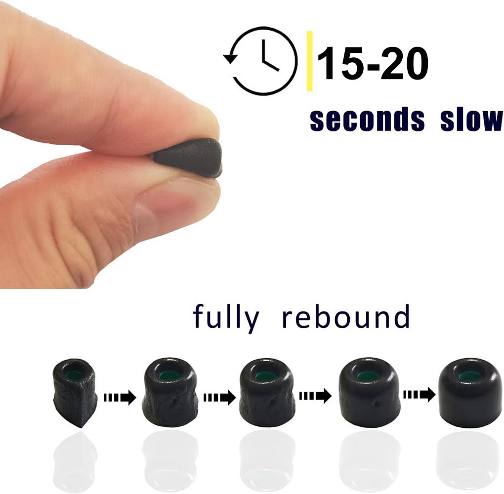 Memory Foam Ear Tips For Sony  - đánh giá và giá Earphone Foam Tip