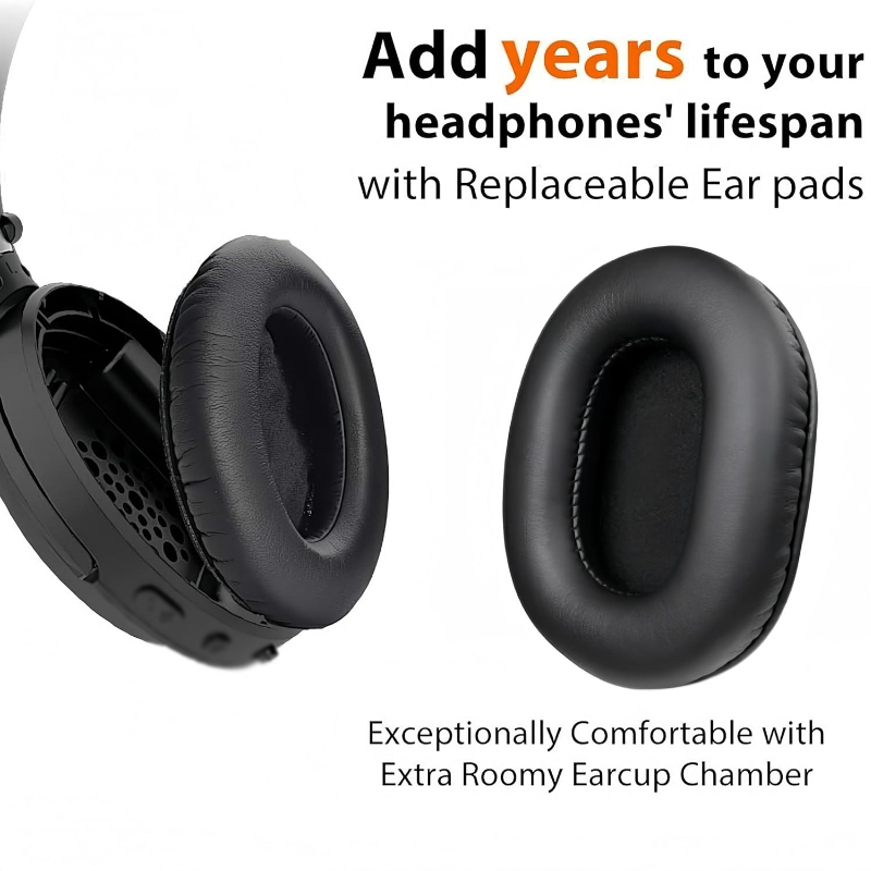Replacement Ear Pads for Audio - đánh giá và giá Audio Technica Headphone Ath-M20X
