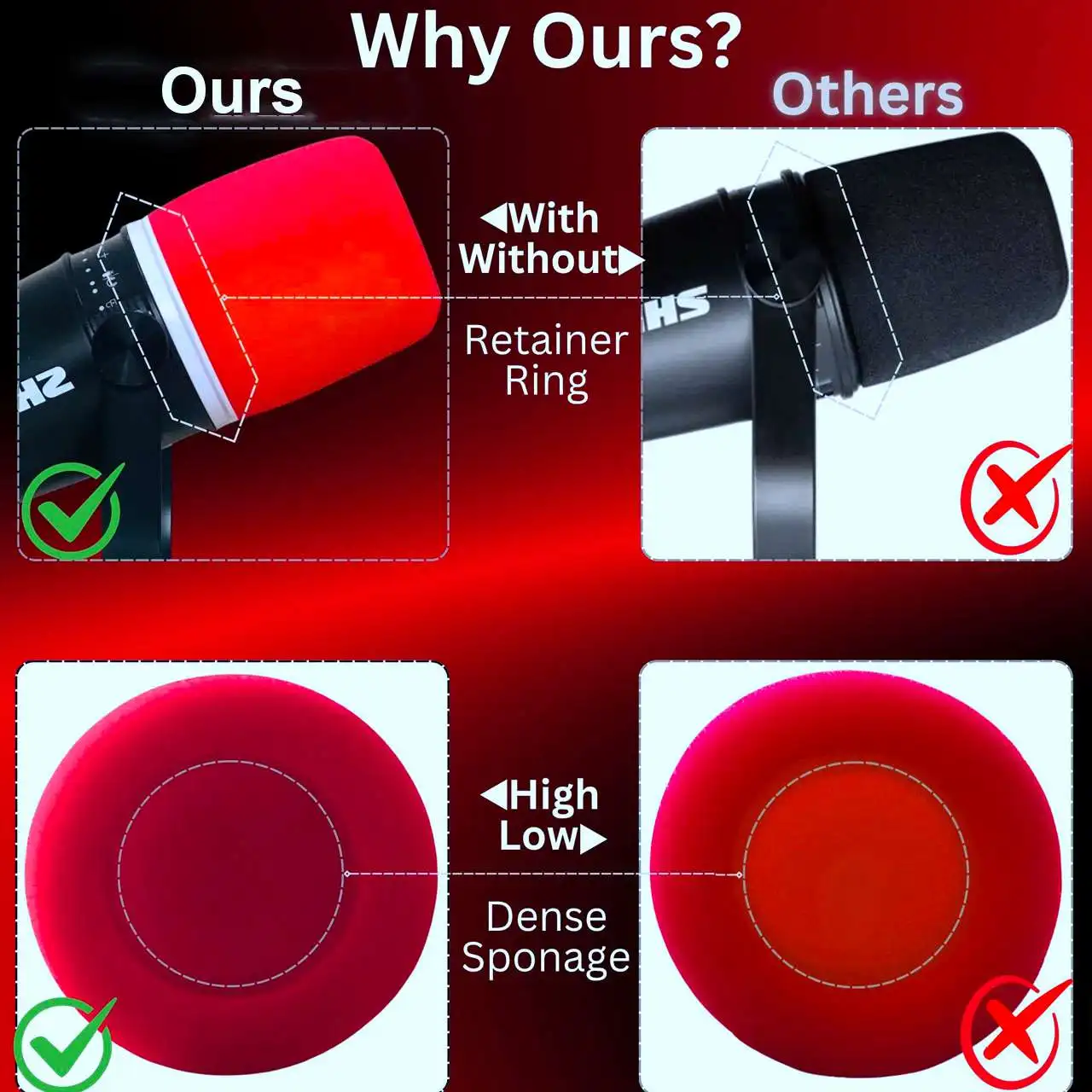 Replacement Foam Pop Filter fo - đánh giá và giá Shure Mic Mv7