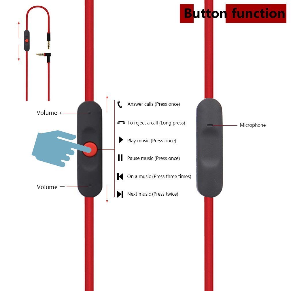Thay Thế Beats Audio + Nội Tuy - đánh giá và giá Beats Headphone Studio Pro