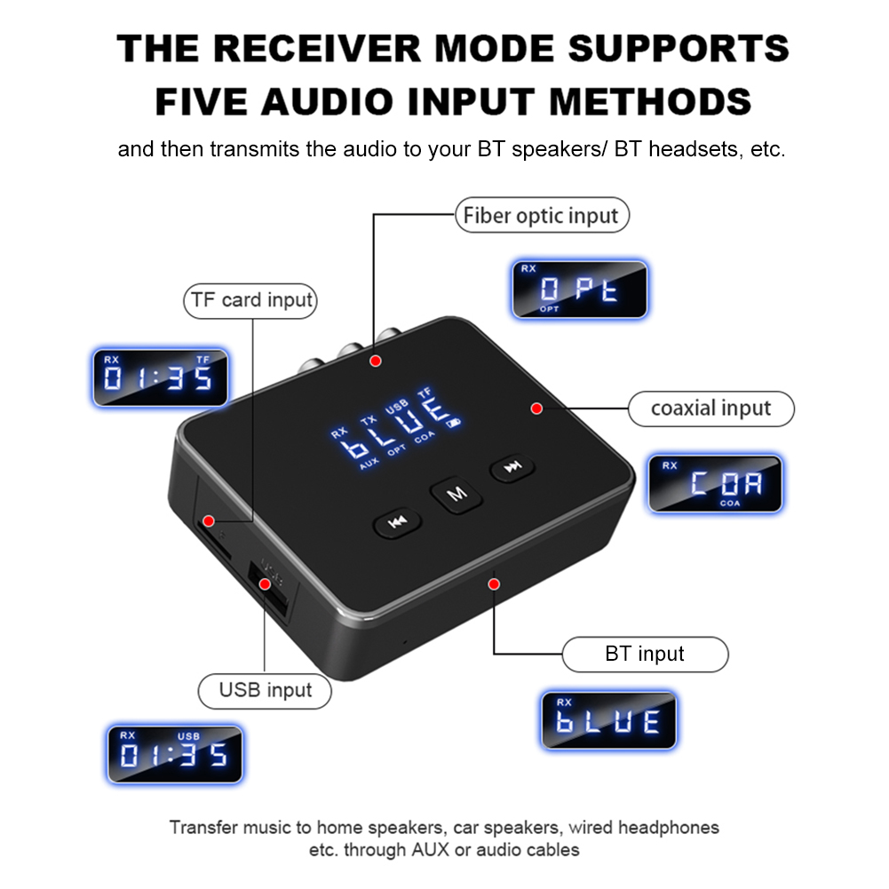 BT 5.4 Receiver Transmitter AU - đánh giá và giá Bluetooth Adapter Receiver