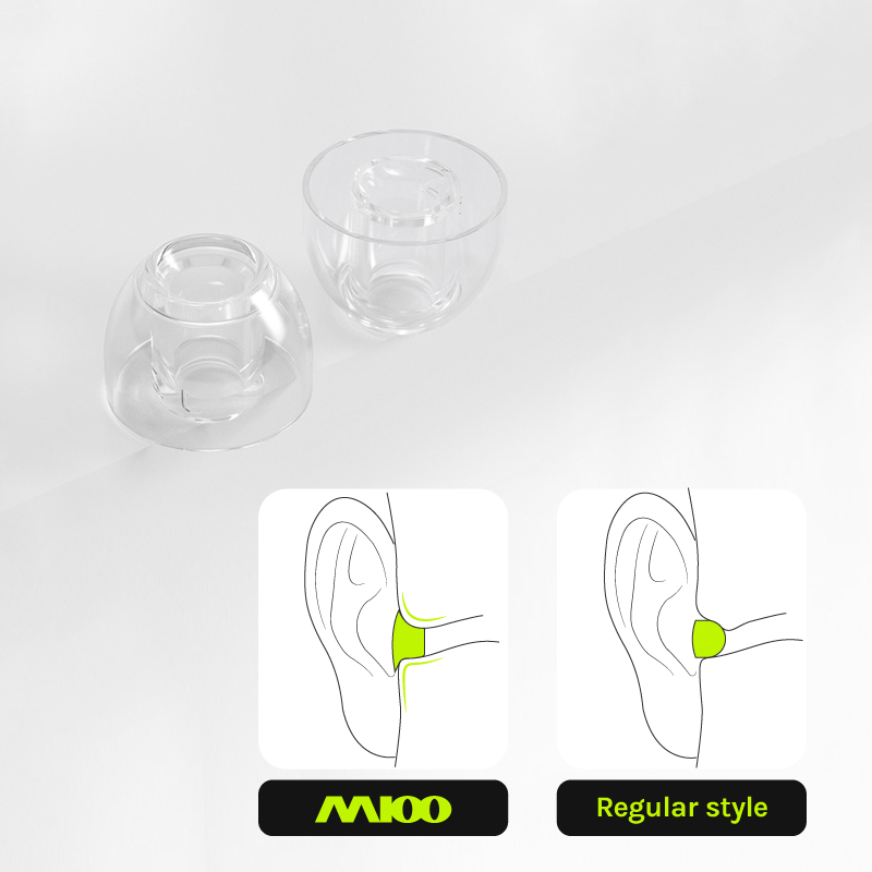 EPZ M100 Ear Tips S/M/L Liquid - đánh giá và giá In Ear Monitor Iem