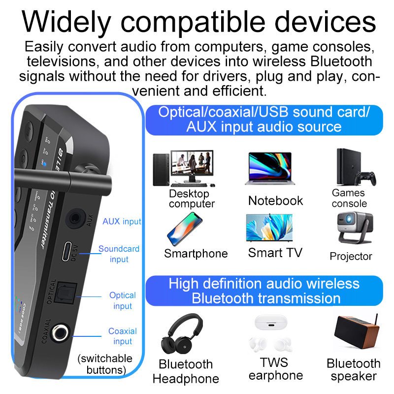 Bluetooth 5.3 Audio Transmitte - đánh giá và giá Bluetooth Adapter Receiver