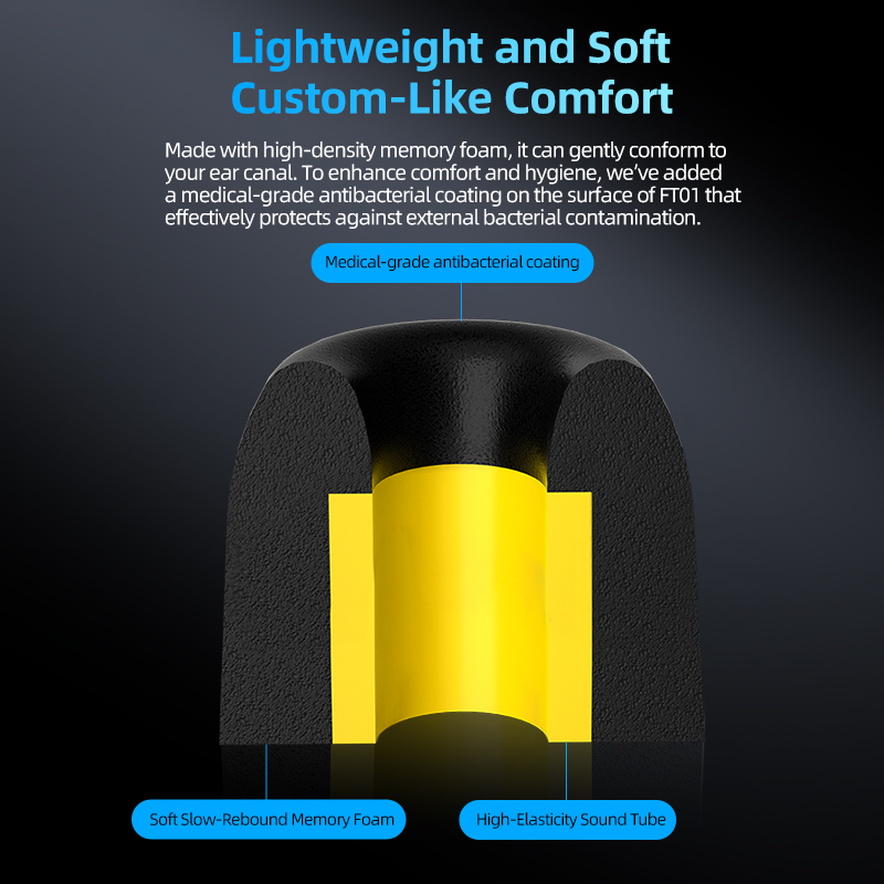 KZ-FT01 Memory Foam Eartips No - đánh giá và giá Earphone Foam Tip
