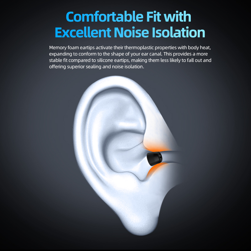 KZ-FT01 Memory Foam Eartips No - đánh giá và giá Earphone Foam Tip
