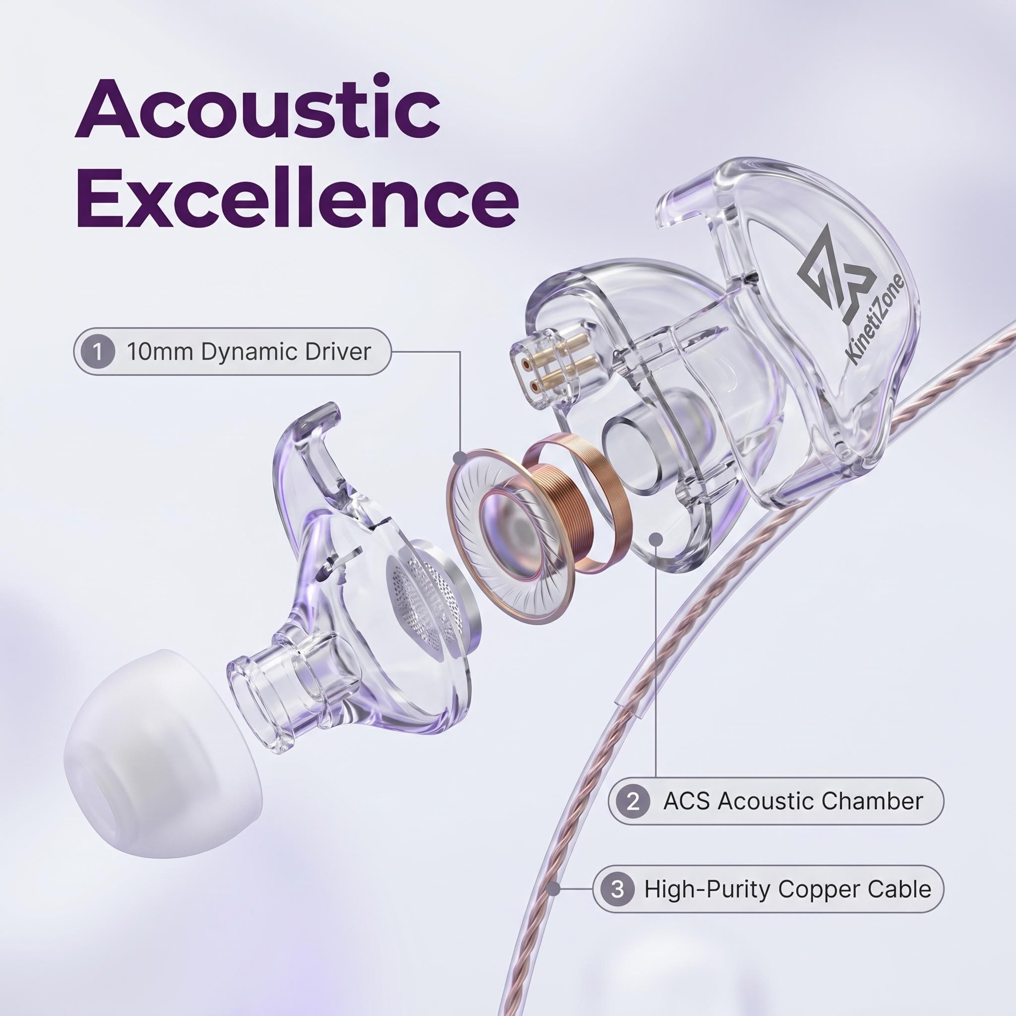 Transparent Shell ACS Acoustic - đánh giá và giá Wired Earphone Mic