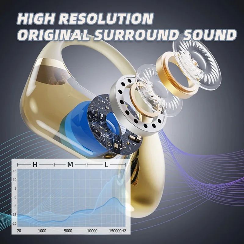 Original Q11 Silicone in Ear H - đánh giá và giá Sports Earphone Hook