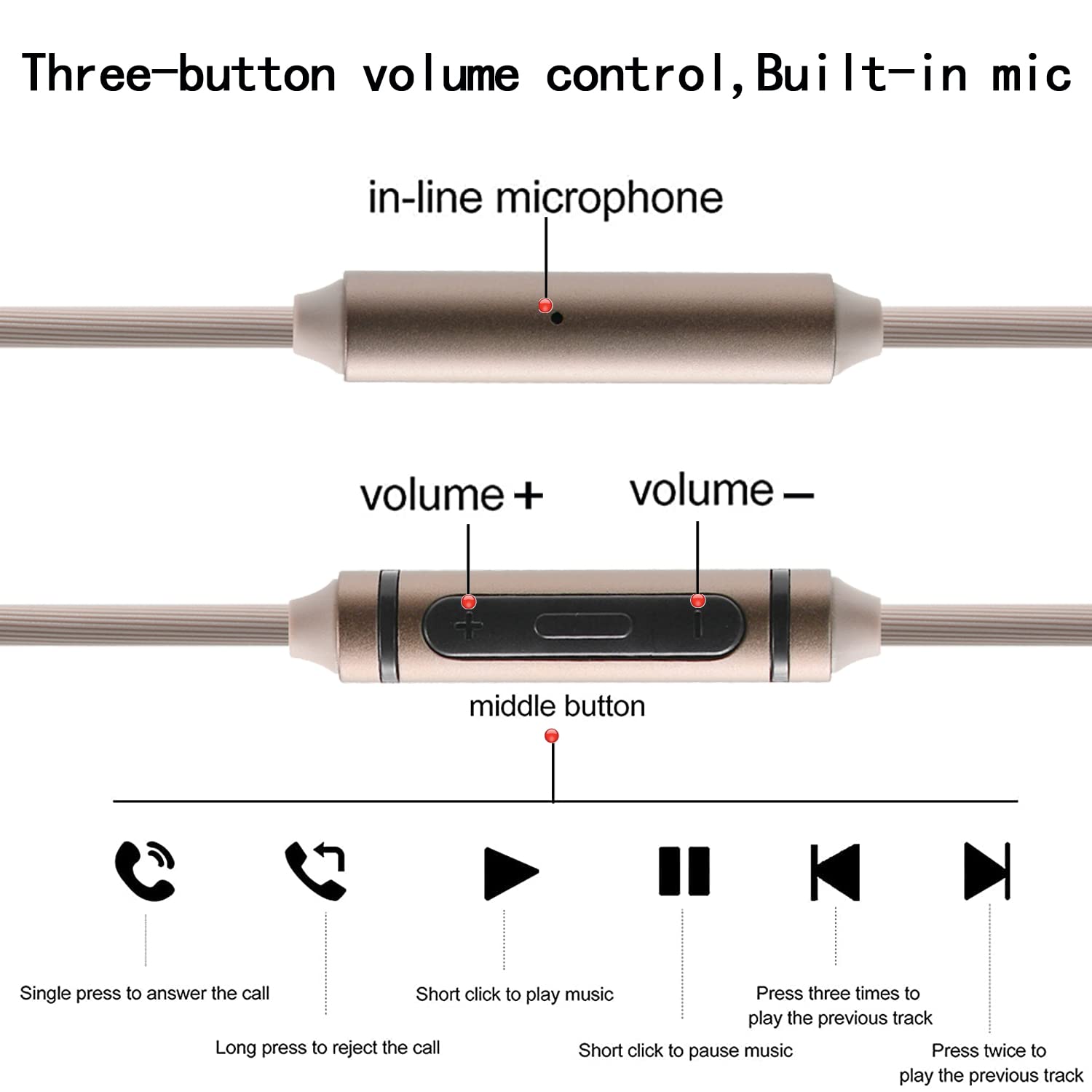 Poyatu Mic Cable for Audio-Tec - đánh giá và giá Audio Technica Headphone Ath-Ws660Bt