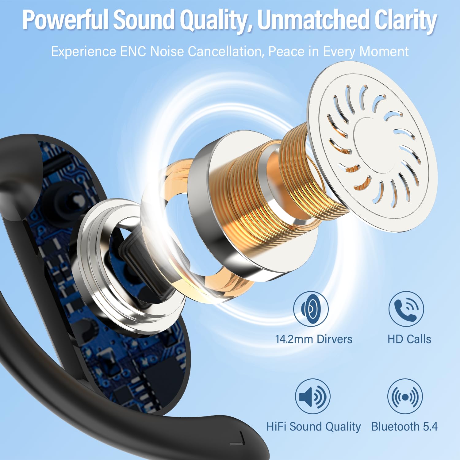 2026 Open-Ear Earbuds Bluetoot - đánh giá và giá Sports Earphone Hook