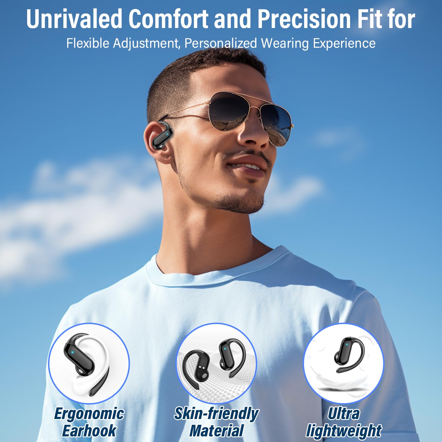 2026 Open-Ear Earbuds Bluetoot - đánh giá và giá Sports Earphone Hook