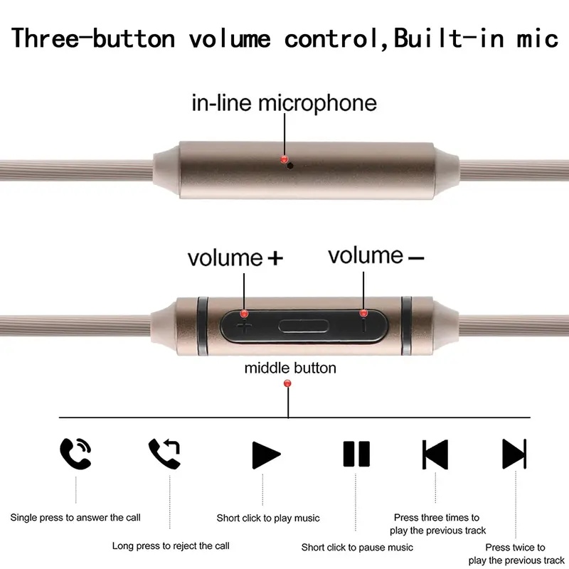 Universal Remote Mic Replaceme - đánh giá và giá Audio Technica Headphone Ath-Ws660Bt