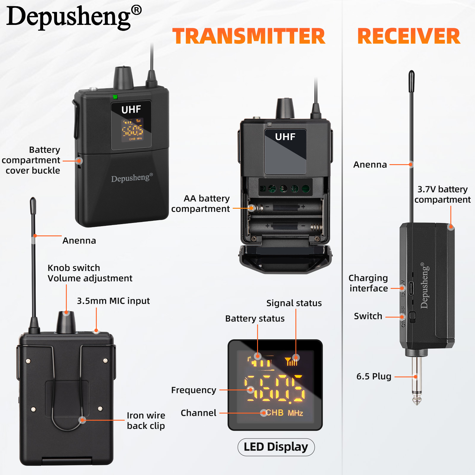 Depusheng Q3 Professional UHF  - đánh giá và giá Shure Mic Sm58