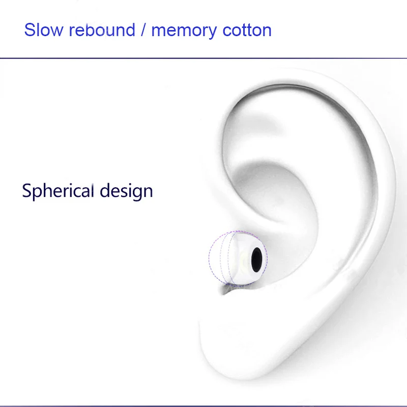 10 Cặp Bộ Nhớ Bọt Ear Earbud E - đánh giá và giá Earphone Foam Tip